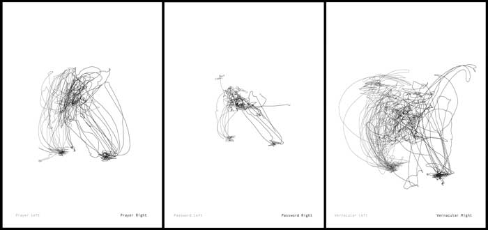 Part of larger installation. Plotter drawings of pathways made by hand movements of three different tasks: praying, unlocking pass-codes, and vernacular hand gestures.
14''x 20'' each
